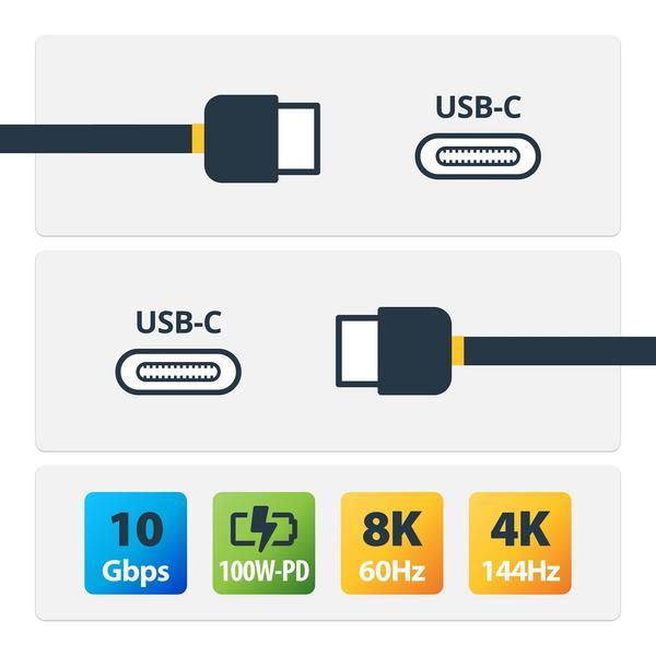 StarTech.com Câble USB-C Robuste Angle Droit de 50cm, USB 3.2 Gen 2, 4K60 - Câble USB - 24 pin USB-C (M) droit pour 24 pin USB-C (M) angle droit - USB 3.2 Gen 2 - 50 cm - robuste, support pour 4K60Hz - noir