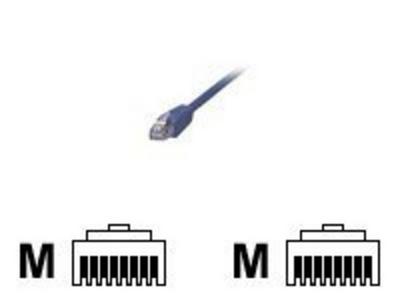 MCL Cordon de brassage RJ45 Cat 6 F/UTP - 1,50m Bleu