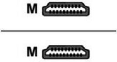 MCL - Cordon HDMI haute vitesse avec Ethernet mâle / mâle norme UL CM 0.5m