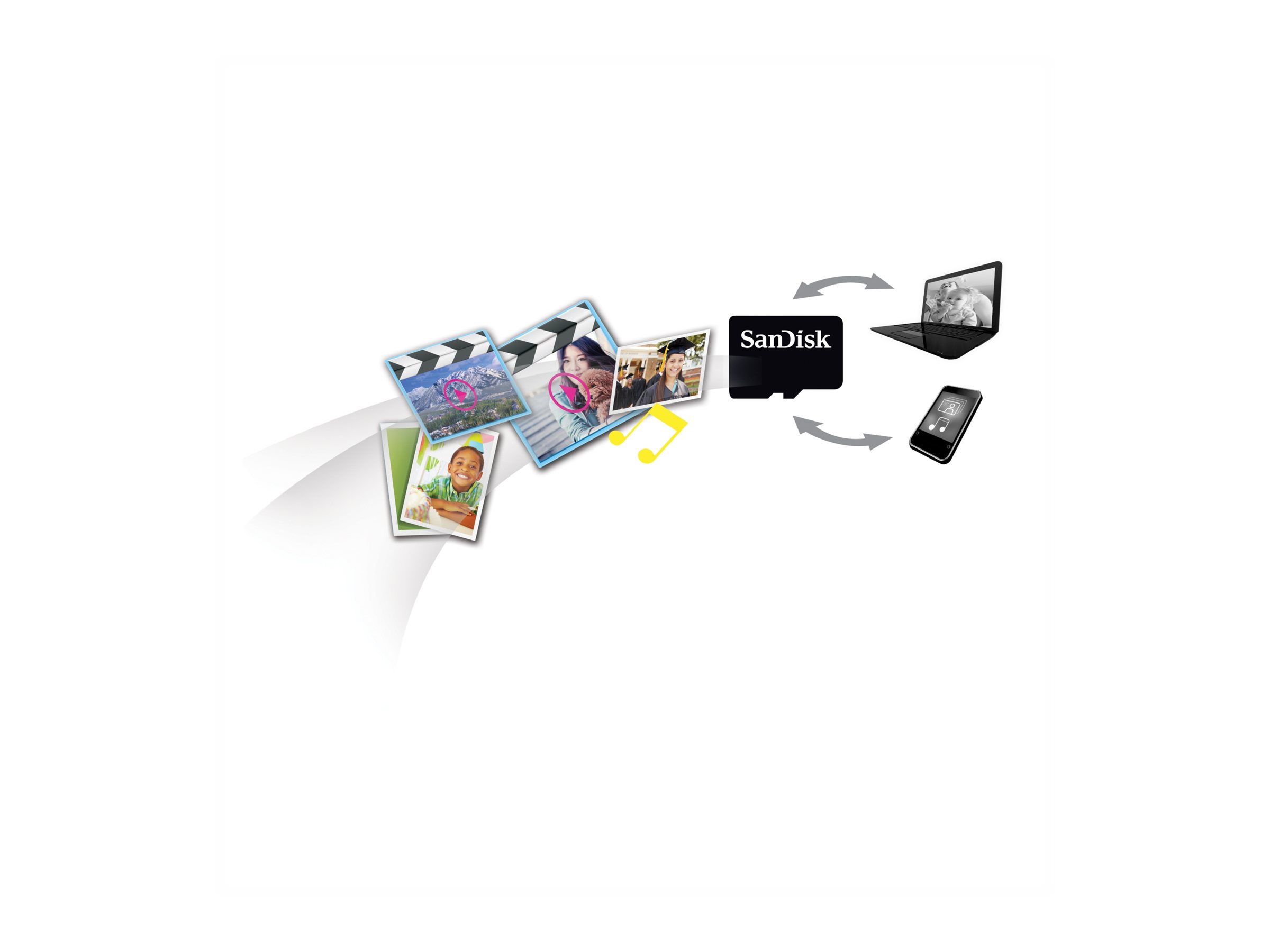 SanDisk - Carte mémoire flash - 32 Go - Class 4 - micro SDHC - noir