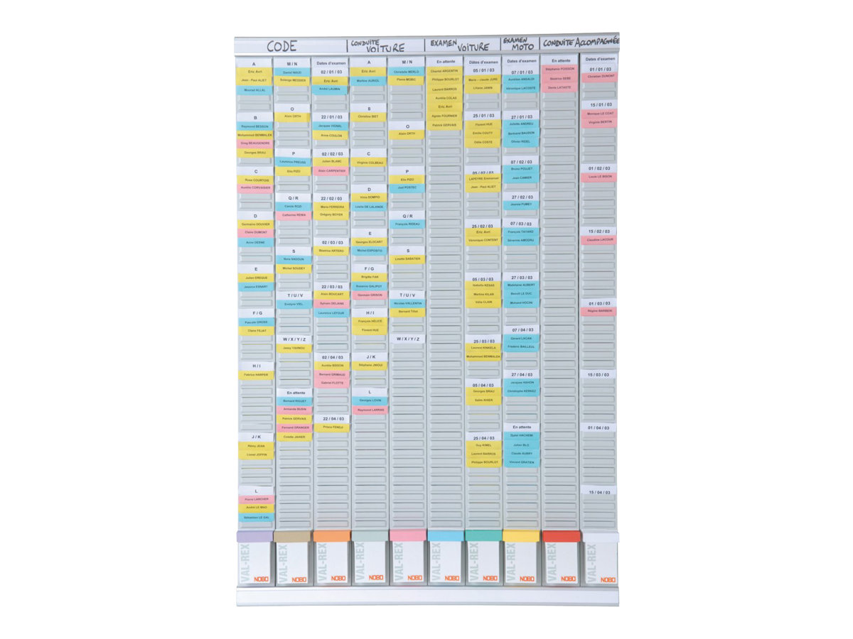Nobo Kit planning polyvalent 10 colonnes 54 fentes